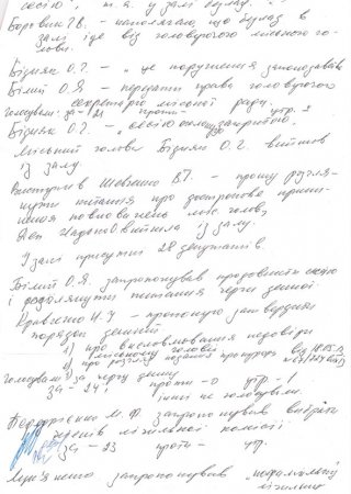 Депутаты Марганецкого Совета выразили недоверие градоначальнику (обновленно: фото, видео)